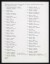 Thumbnail of List of Governors who responded to a request for a Helen Keller W...