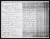 Thumbnail of Photocopy of a letter written by Helen Keller to a friend in 1889...