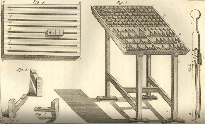Engraving from "Essai sur L'Instruction des Aveugles" [Essay on the Instruction of the Blind] by Sebastien Guillié, Paris, 1817. The image depicts the equipment used to teach reading and writing to blind students. On the top left-hand side is a board with eight horizontal grooves; one groove contains letters forming the word "dieu" (god). Below this board are enlarged examples of three wooden letter tiles. On the right-hand side is a slanted wooden table with compartments containing different letters.
